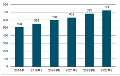 吉木乃2023年中国无纺布行业全景图谱
